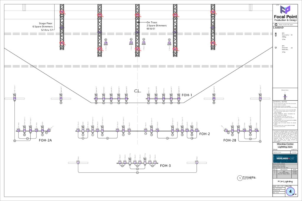 Front of House Light Plot