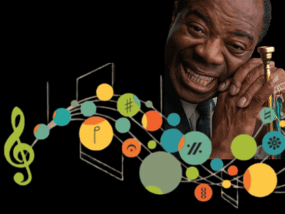 Pop Song Music Theory, part 5: What a Wonderful World